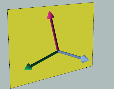 Ortho Vectors Animation Animation of two vectors orthogonal to input vector. The two vectors remain in the plane defined by the input vector (the plane normal).